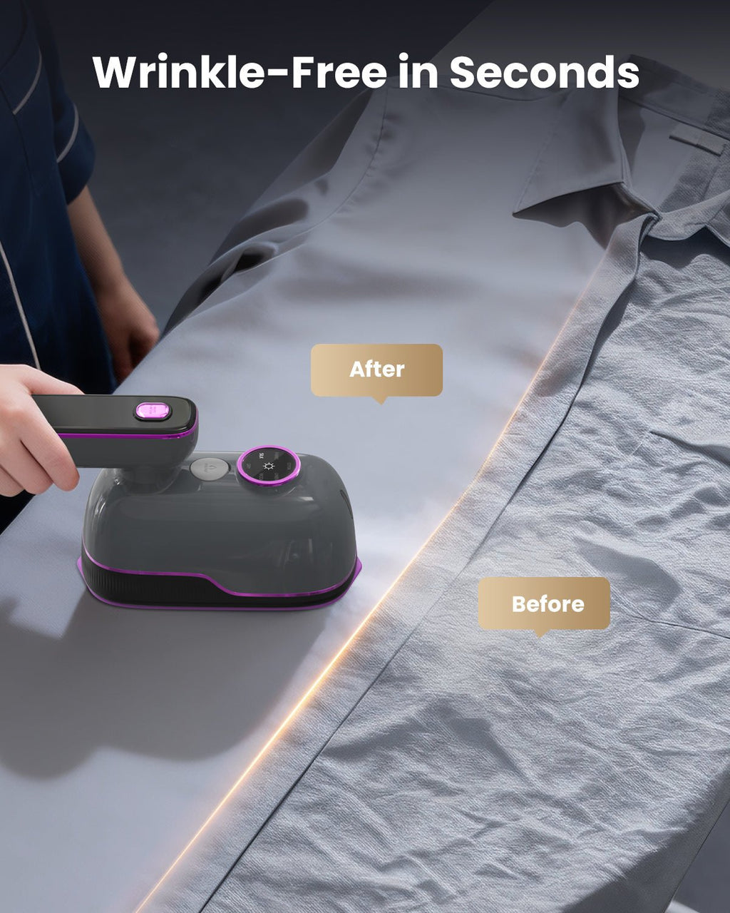 GREENYEE No Burns & 2X Faster | 150ml Smart Steam Iron | No Leaking 1000W, 6 Modes LED & 6.5" Wide Panel 2 - in - 1 - GREENYEE