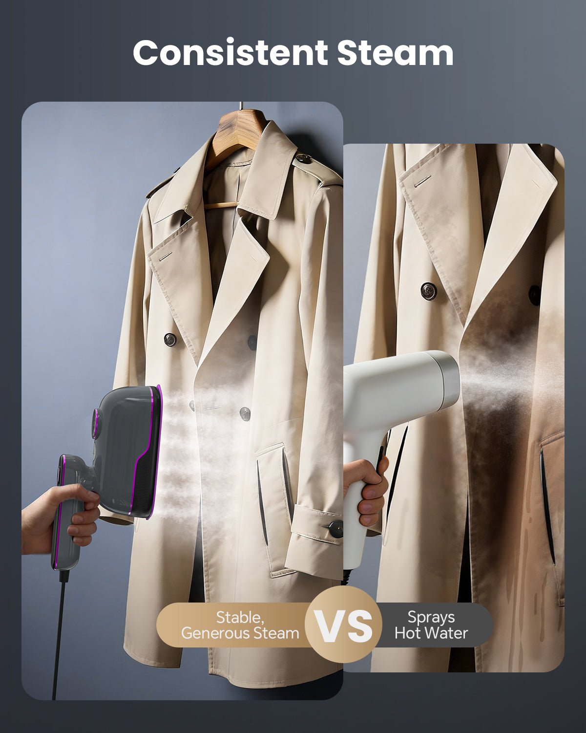 GREENYEE No Burns & 2X Faster | 150ml Smart Steam Iron | No Leaking 1000W, 6 Modes LED & 6.5" Wide Panel 2 - in - 1 - GREENYEE