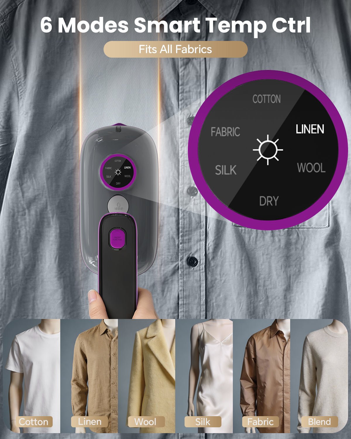 GREENYEE No Burns & 2X Faster | 150ml Smart Steam Iron | No Leaking 1000W, 6 Modes LED & 6.5" Wide Panel 2 - in - 1 - GREENYEE